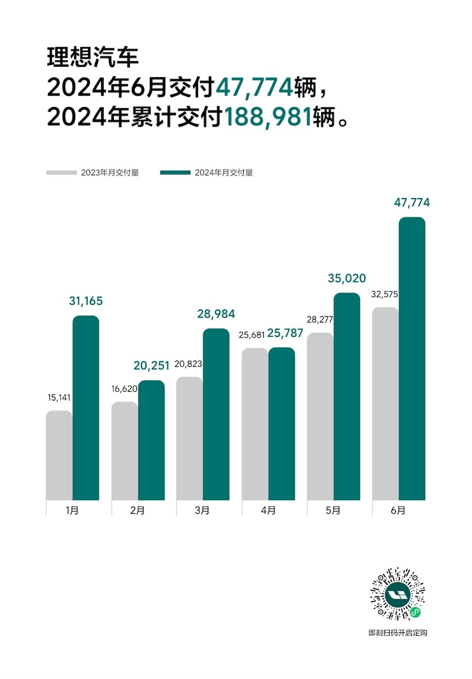 img_v3_02cc_32ccf7e0-bdf0-4532-84c2-e9b4bdf9cf7g.jpg img_v3_02cc_32ccf7e0-bdf0-4532-84c2-e9b4bdf9cf7g.jpg